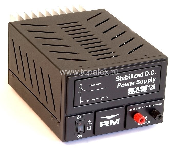 Блок питания RM LPS 120
